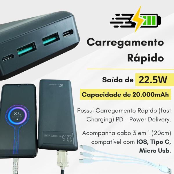 Imagem de Carregador Portátil Power Bank Turbo 20.000mAh 3 em 1 IOS, Tipo C, Micro Usb