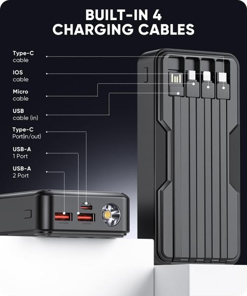 Imagem de Carregador portátil Power Bank UYAYOHU 40000mAh 22,5 W com 5 saídas