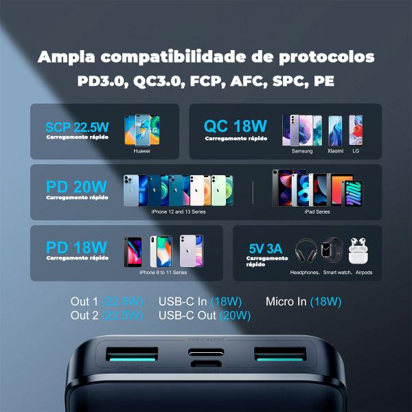 Imagem de Carregador Portatil Powerbank 22,5W Externo 10000Mah Joyroom