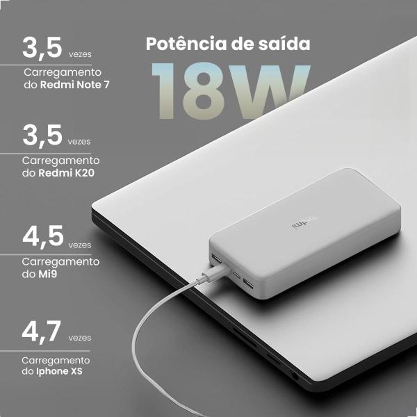 Imagem de Carregador Portátil Powerbank Xiaomi Redmi 20000mAh Original