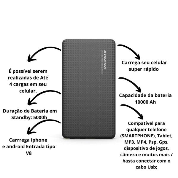 Carregador Portátil Turbo Power Bank 10.000mah Universal - pineng Imagem de Carregador Portátil Turbo Power Bank 10.000mah Universal