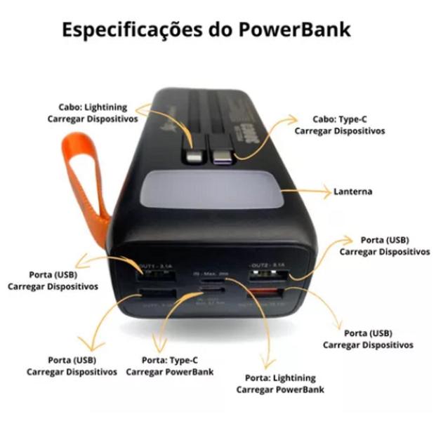 Imagem de Carregador Power Bank Super Turbo 20000mah  Portátil 