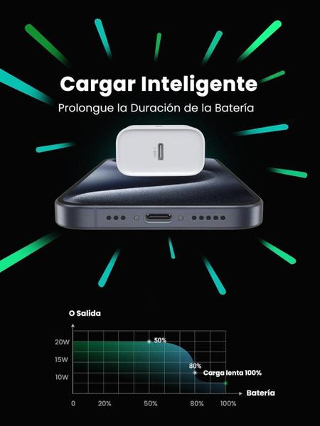 Imagem de Carregador Rápido 20W Plugue Usb Tipo C Pd Qc Ugreen Branco