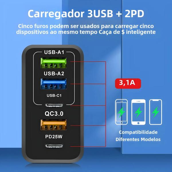 Imagem de Carregador Rápido 65W com 3 Portas USB e PD - Adaptador de Viagem para Celulares