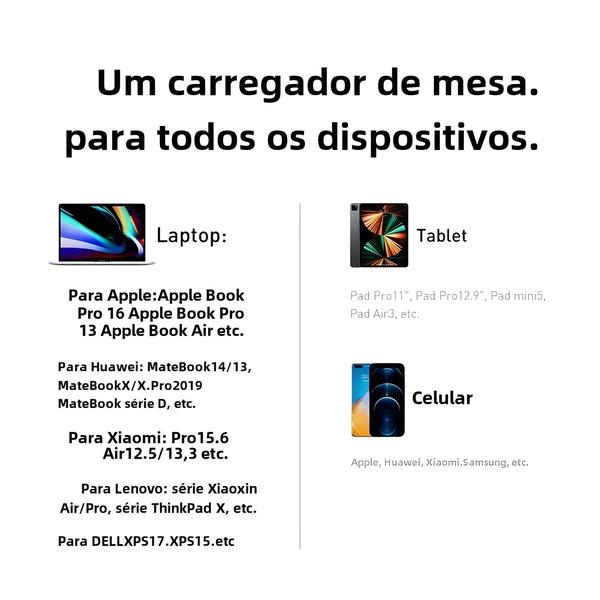 Imagem de Carregador Rápido GaN 65W 4 em 1 - Adaptador de Mesa para iPhone, Xiaomi e Samsung