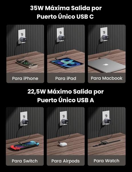 Imagem de Carregador rápido UGREEN 35W USB C e USB A suporta 30W 25W 20W PD 3.0 PPS QC 4+