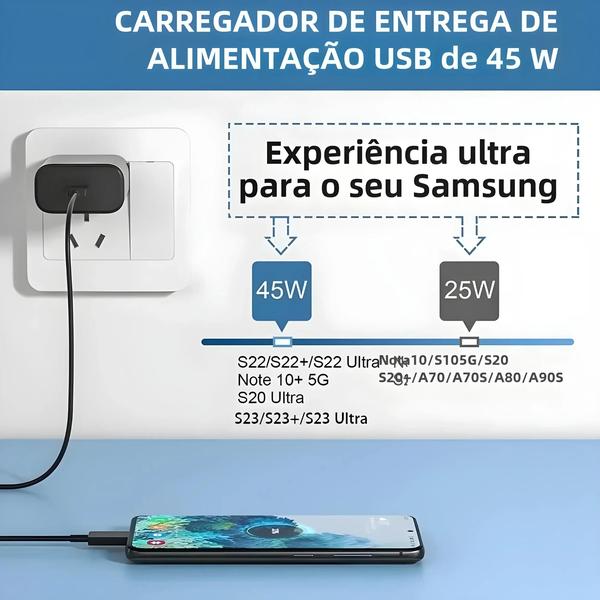 Imagem de Carregador Rápido USB-C 45W - Adaptador de Parede para Samsung Galaxy S24/S23 Ultra e iPhone 15