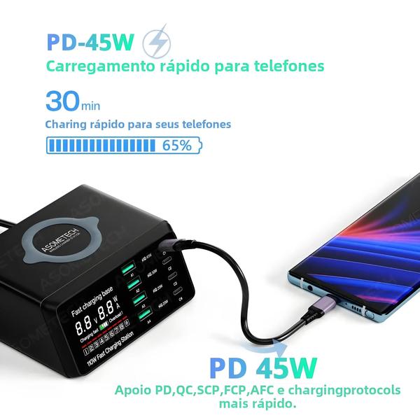 Imagem de Carregador Rápido USB Tipo C 110W com Carregamento Sem Fio e Multiportas - PD, QC3.0 - Compatível com iPhone 14 e 13