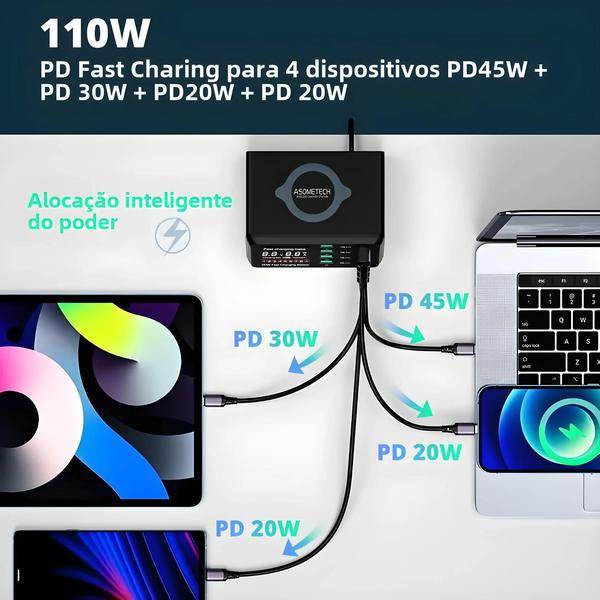 Imagem de Carregador Rápido USB Tipo C 110W com Carregamento Sem Fio e Multiportas - PD, QC3.0 - Compatível com iPhone 14 e 13