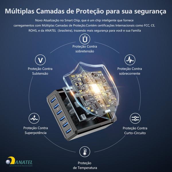 Imagem de Carregador Tomada Hub 6x Usb 10a Compátivel Android e IOS