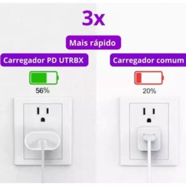 Imagem de Carregador Turbo 30w Tipo C compativel Samsung Motorola Xiaomi LG