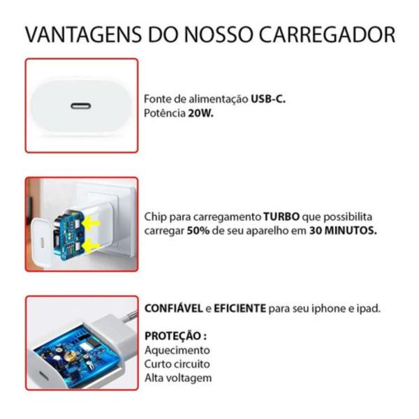 Imagem de Carregador Turbo Fonte + Cabo Rápido Para Moto E32