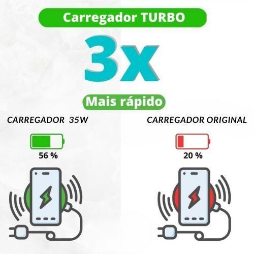 Imagem de Carregador Turbo Power 35W USB-C Celular