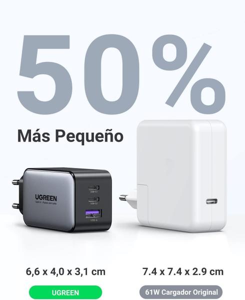 Imagem de Carregador Ugreen 65W Gan X 3 Em 1 Partátil