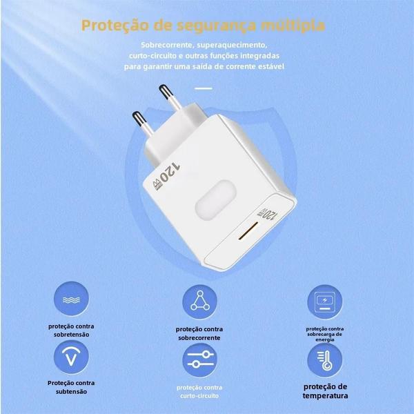 Imagem de Carregador USB 120W com Quick Charge 3.0 - Cabo USB-C para iPhone, Huawei, Samsung e Xiaomi