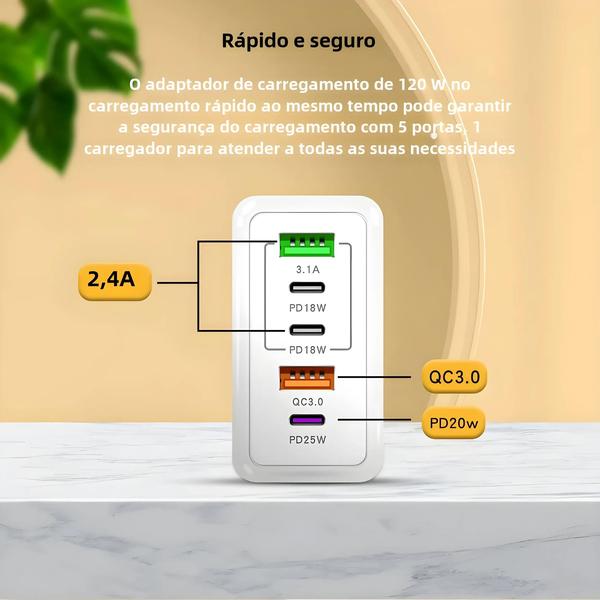 Imagem de Carregador USB-C de Carregamento Rápido com PD 3.0 e QC 3.0 - Compatível com iPhone, Xiaomi, Samsung e iPad