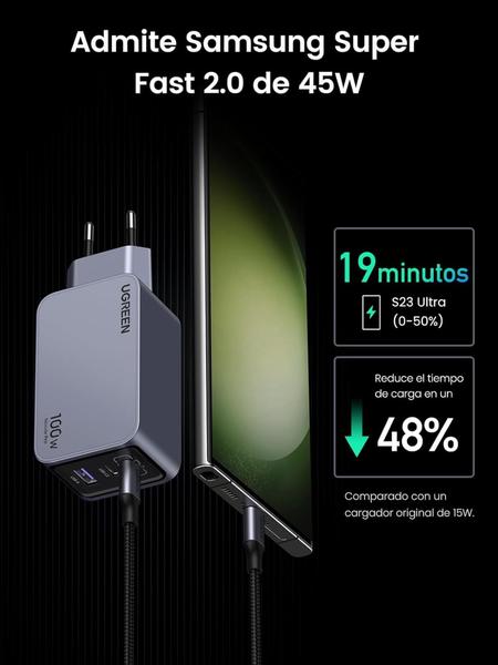 Imagem de Carregador USB C rápido UGREEN Nexode Pro 100W GaN 3 portas PD PPS