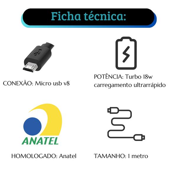 Imagem de Carregador Veicular 18w Turbo compatível com Samsung J3 J4 J5 J6 J7 J8