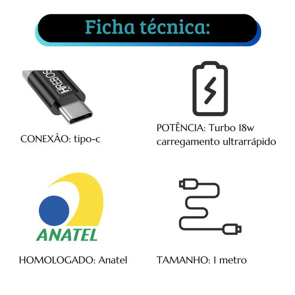 Imagem de Carregador Veicular Turbo 18w Compatível com Moto G10 G20 G30 G50 G60