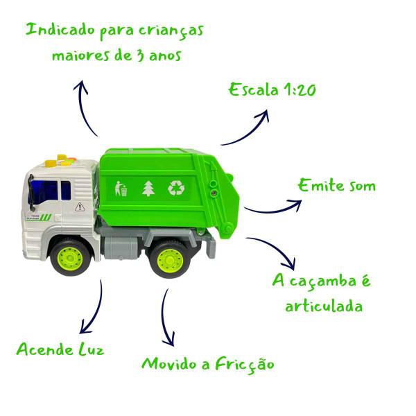 Imagem de Carrinho Caminhão Coletor De Lixo Reciclável A Fricção Com Luz e Som - Zippy Toys - Caçamba Articulada