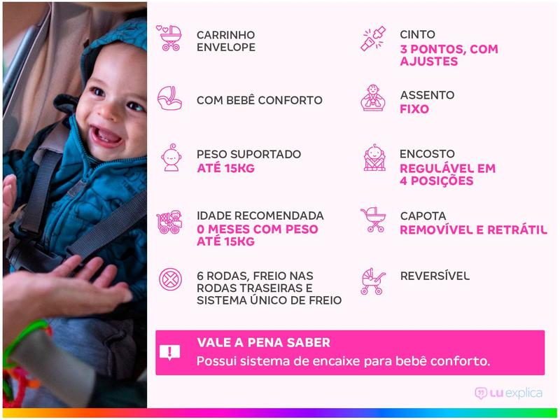 Imagem de Carrinho de Bebê com Bebê conforto Reversível