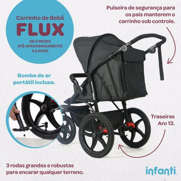 Imagem de Carrinho de Bebê Flux Infanti Preto