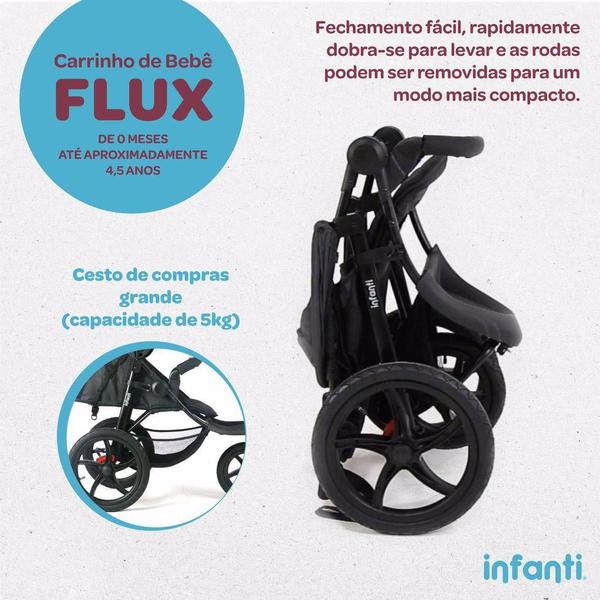 Imagem de Carrinho de Bebê Flux Infanti Preto