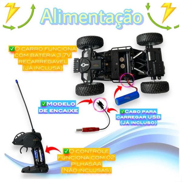 Imagem de Carrinho de Controle Remoto Jeep Monster Truck Brinquedo Bateria Recarregável Porsche Infantil