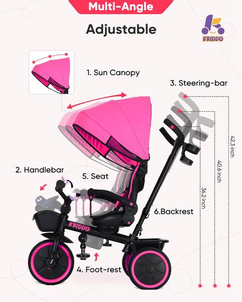 Carrinho de triciclo KRIDDO 7 em 1 para crianças 18M-5Y com acessórios Imagem de Carrinho de triciclo KRIDDO 7 em 1 para crianças 18M-5Y com acessórios