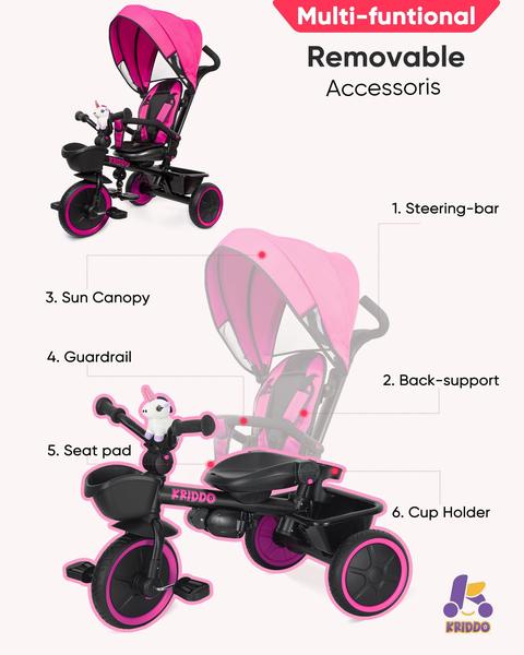 Carrinho de triciclo KRIDDO 7 em 1 para crianças 18M-5Y com acessórios Imagem de Carrinho de triciclo KRIDDO 7 em 1 para crianças 18M-5Y com acessórios