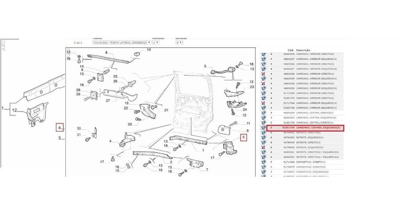 Imagem de Carrinho Guia Central Porta Lateral Correr Le Doblo Fiat