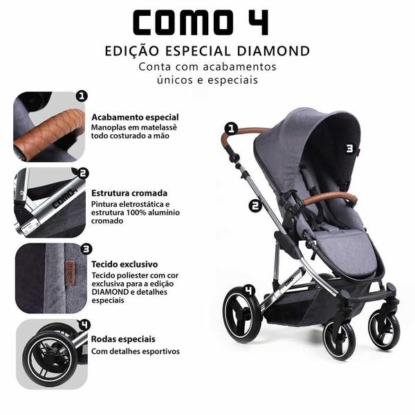 Imagem de Carrinho Moisés com Bebê Conforto Como 4 Asphalt ABC Design