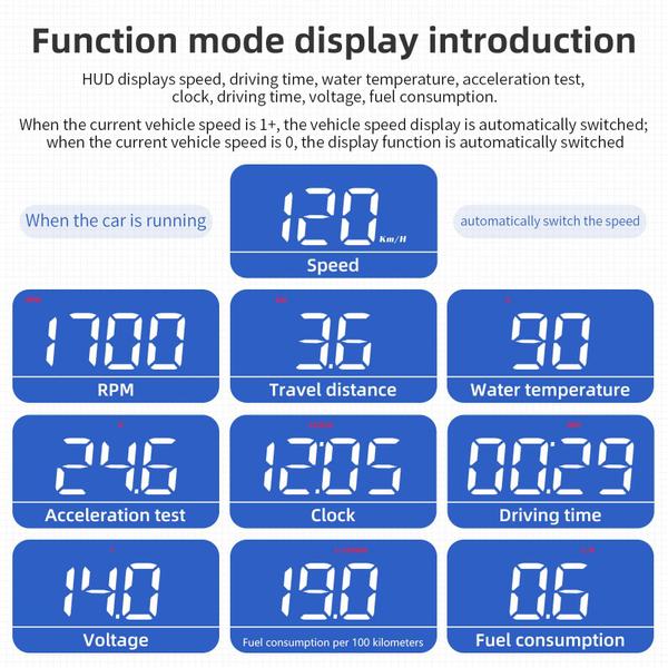 Imagem de Carro de alarme de sobrevelocidade Tefola Universal OBDII HUD Display