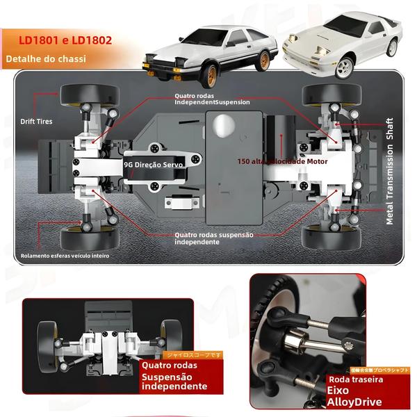 Imagem de Carro RC Drift 1:18 Skymaker AE86 RX-7 - 2.4G, Controle Remoto, Giroscópio ESP e LED