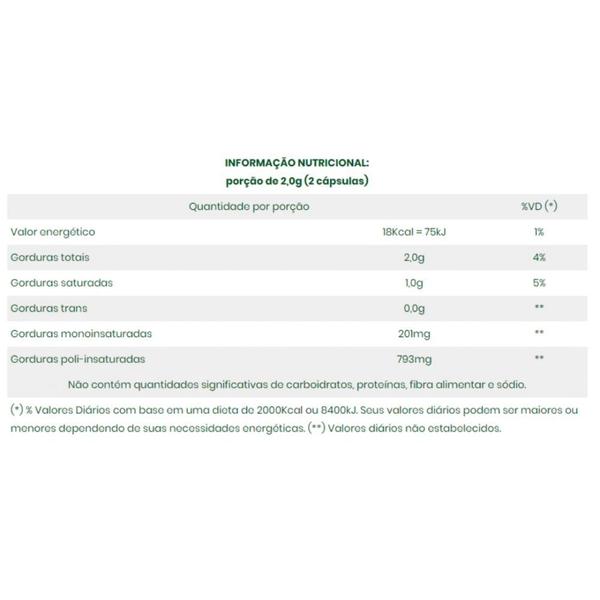 Imagem de Cartamo com Coco Macrophytus 1000mg 120 Capsulas Softgel  Macropytus 