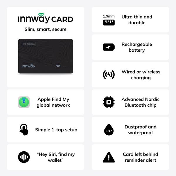 Imagem de Cartão Bluetooth Tracker Innway Find My Twin Pack IP67