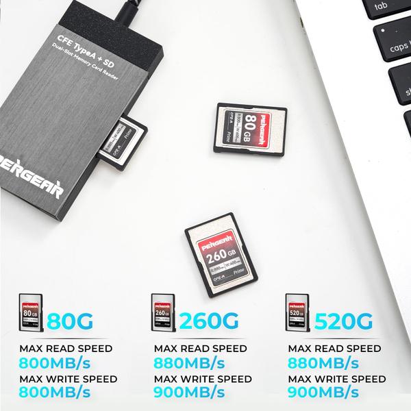 Imagem de Cartão de Memória CFexpress Tipo A PERGEAR Professional - 260GB