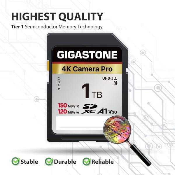 Imagem de Cartão de memória GIGASTONE 1TB SDXC com leitor de cartão USB tipo C