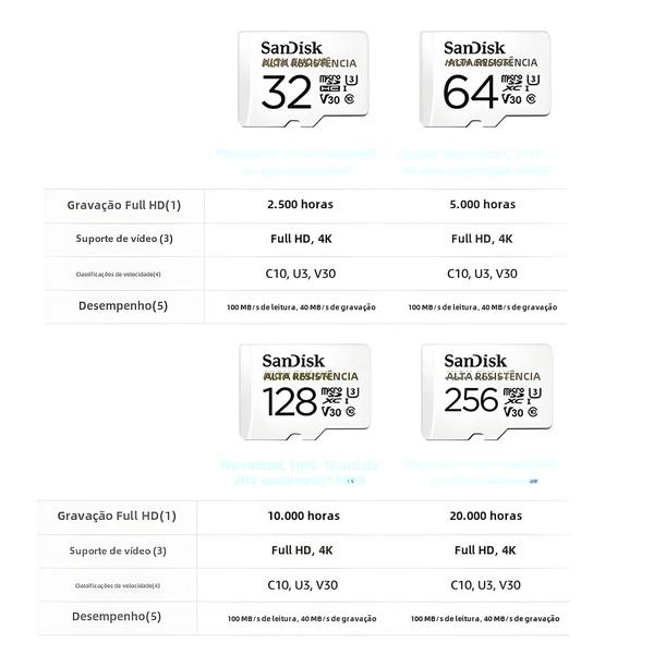 Imagem de Cartão de Vídeo SanDisk MicroSDXC 4K - Alta Resistência C10 UHD-I - Memória Extrema para DJI Mavic