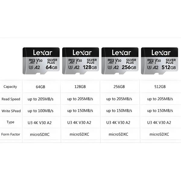 Imagem de Cartão Micro SD Lexar de Alta Velocidade (128GB, 32GB, 64GB, 256GB, 512GB) - Classe 10