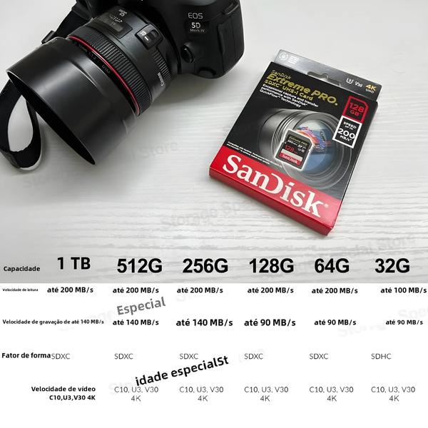 Imagem de Cartão SD SanDisk Extreme PRO - Alta Velocidade U3, V30, UHS-I - 4K UHD