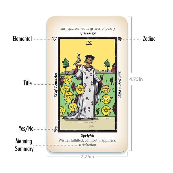 Imagem de Cartas de tarô Joyadora Tarot Deck para iniciantes com significados