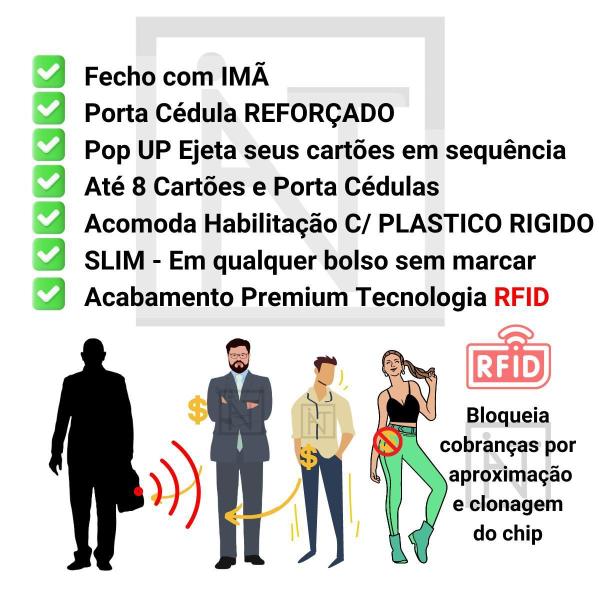 Imagem de Carteira Fibra Com Imã Exclusividade Atni Bloqueio Rfid