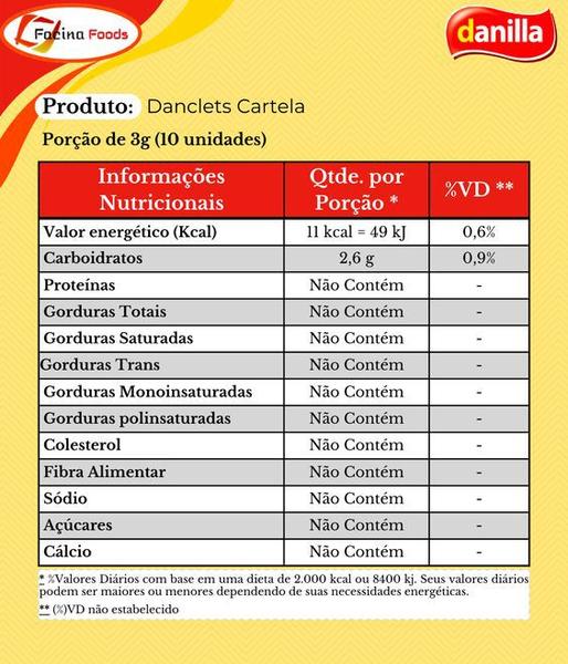 Cartela de Chicletes com 5x9 Sabor Tutti Frutti - DipLoko - Danilla foods Imagem de Cartela de Chicletes com 5x9 Sabor Tutti Frutti - DipLoko