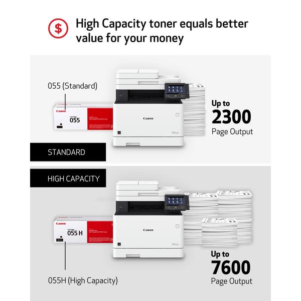 Cartucho de toner Canon 055 preto (3016C001) 1 pacote Imagem de Cartucho de toner Canon 055 preto (3016C001) 1 pacote