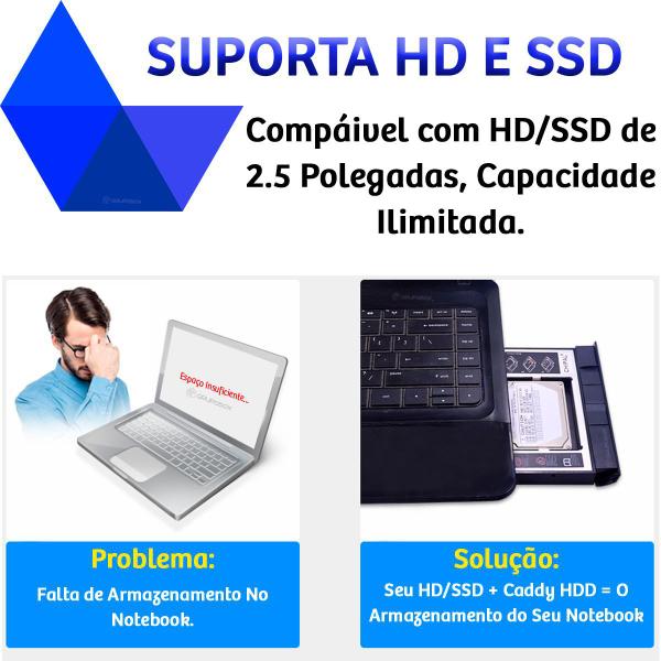 Imagem de Case Adaptador Segundo HD Ultra Velocidade P/ Notebook 9.5mm