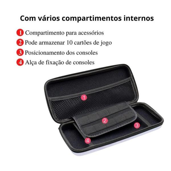 Imagem de Case Bag Resistente Bolsa de Transporte Estojo De Viagem Capa De Proteção Rígida Para Nintendo Switch Oled