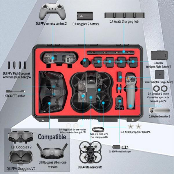 Imagem de Case Maleta Estanque para Drone DJI Avata Combo - StartRC