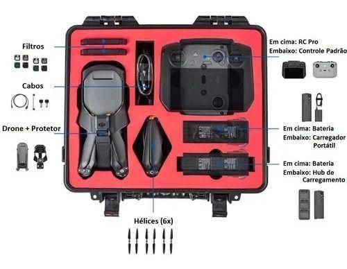 Imagem de Case Maleta Rígida Bolsa Drone Dji Mavic 3 Startrc