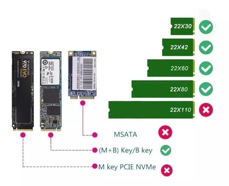 Imagem de Case Para Ssd Alta Velocidade FY-665